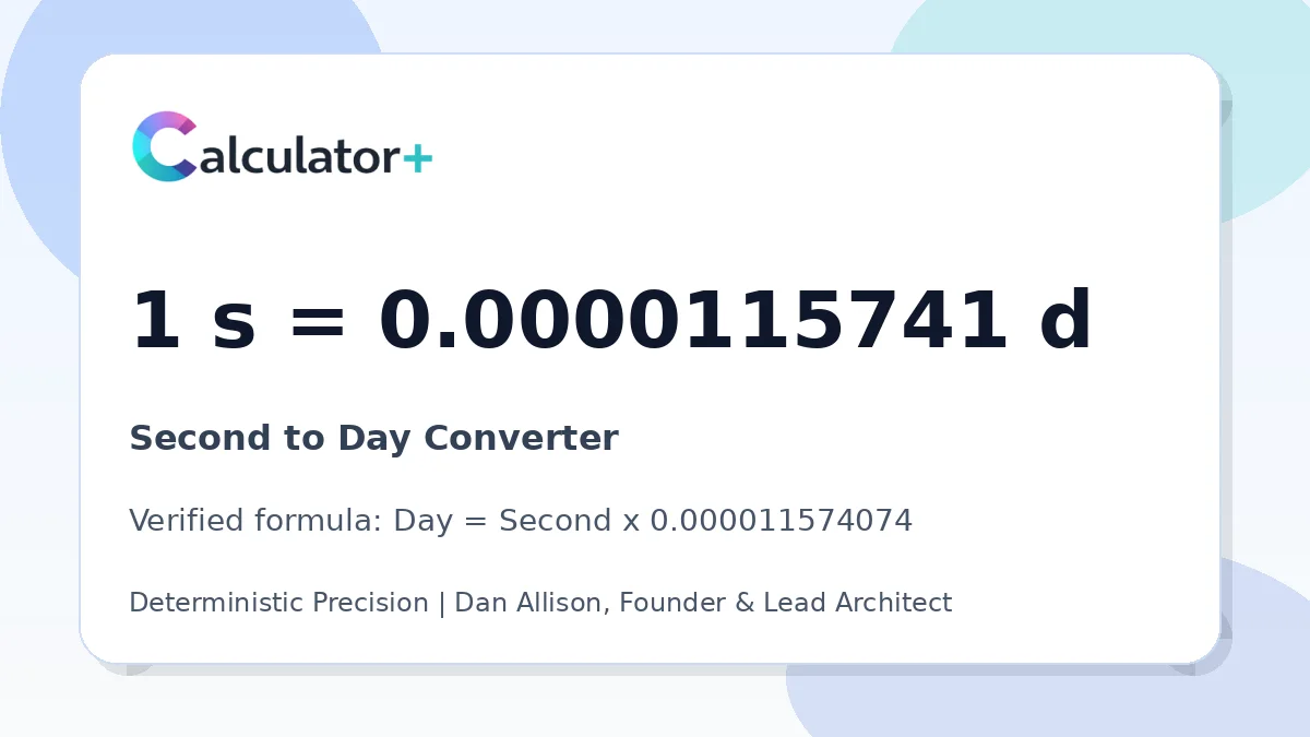 Second to Day conversion result card showing 1 s equals 0.0000115741 d, verified by Calculator+.