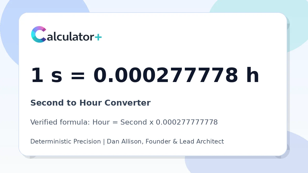 Second to Hour conversion result card showing 1 s equals 0.000277778 h, verified by Calculator+.