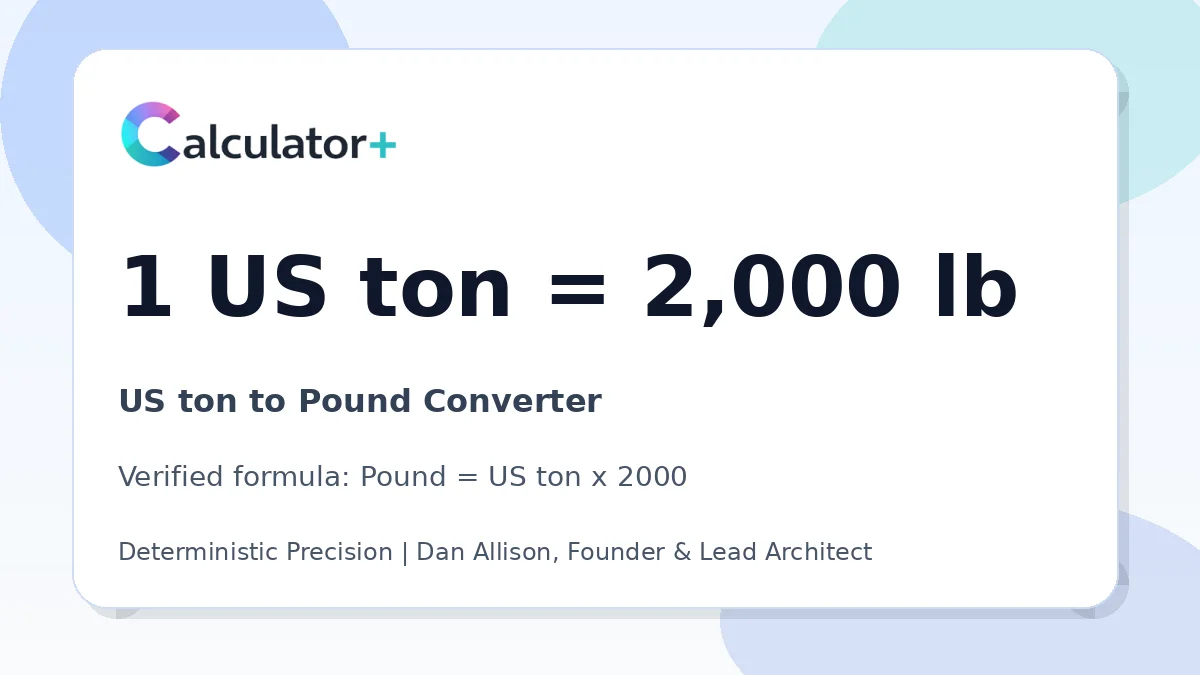 US ton to Pound conversion result card showing 1 US ton equals 2,000 lb, verified by Calculator+.