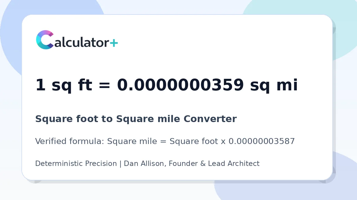 Square foot to Square mile conversion result card showing 1 sq ft equals 0.0000000359 sq mi, verified by Calculator+.