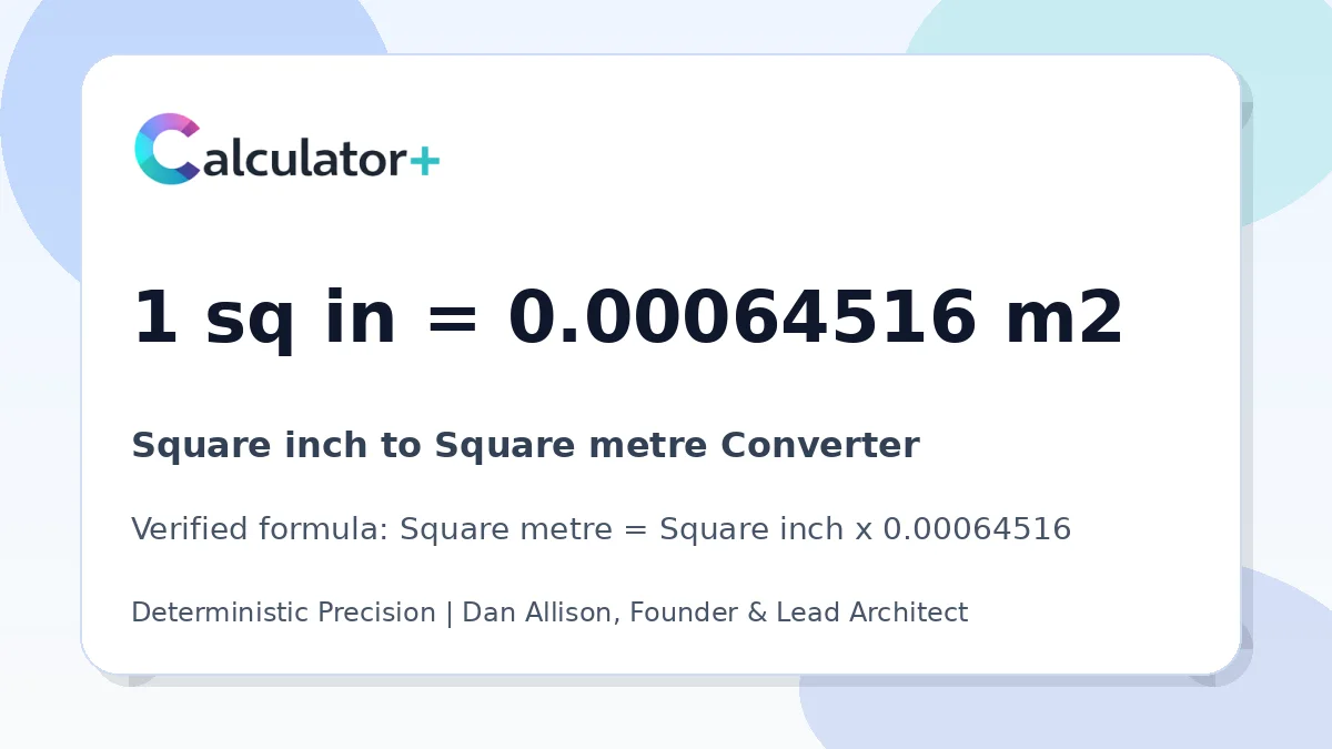 Square inch to Square metre conversion result card showing 1 sq in equals 0.00064516 m2, verified by Calculator+.