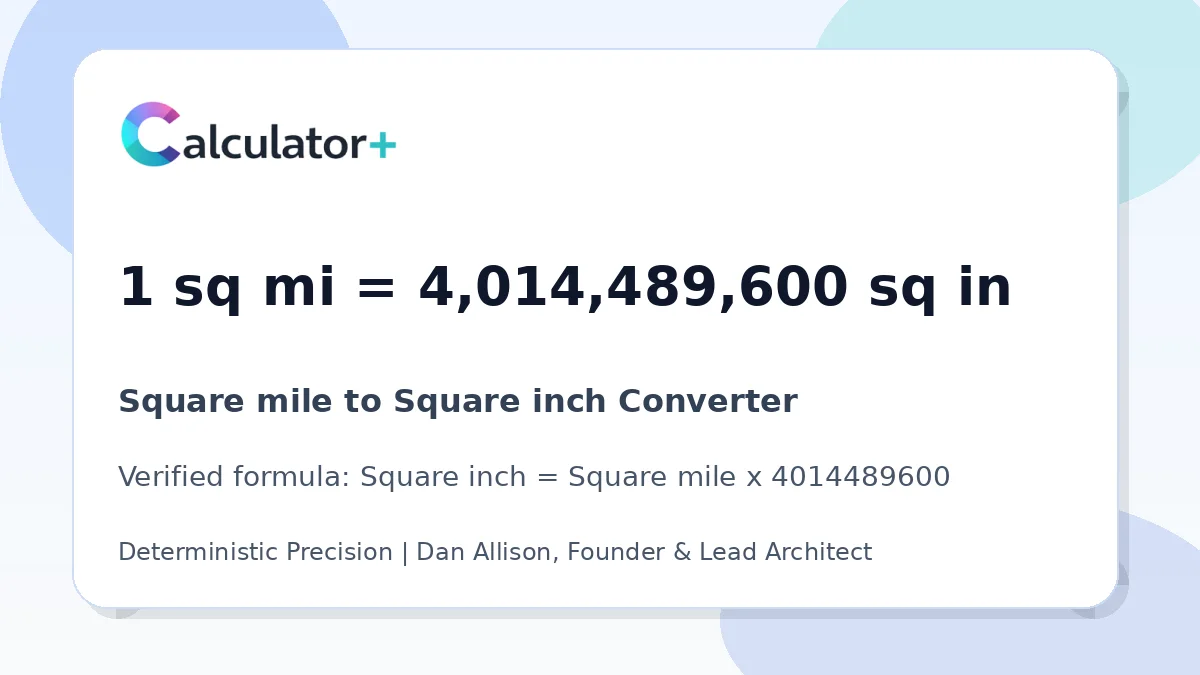 Square mile to Square inch conversion result card showing 1 sq mi equals 4,014,489,600 sq in, verified by Calculator+.