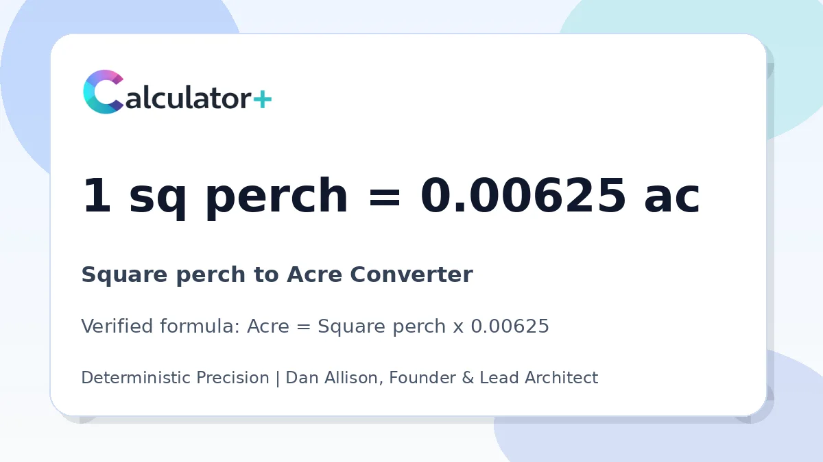 Square perch to Acre conversion result card showing 1 sq perch equals 0.00625 ac, verified by Calculator+.