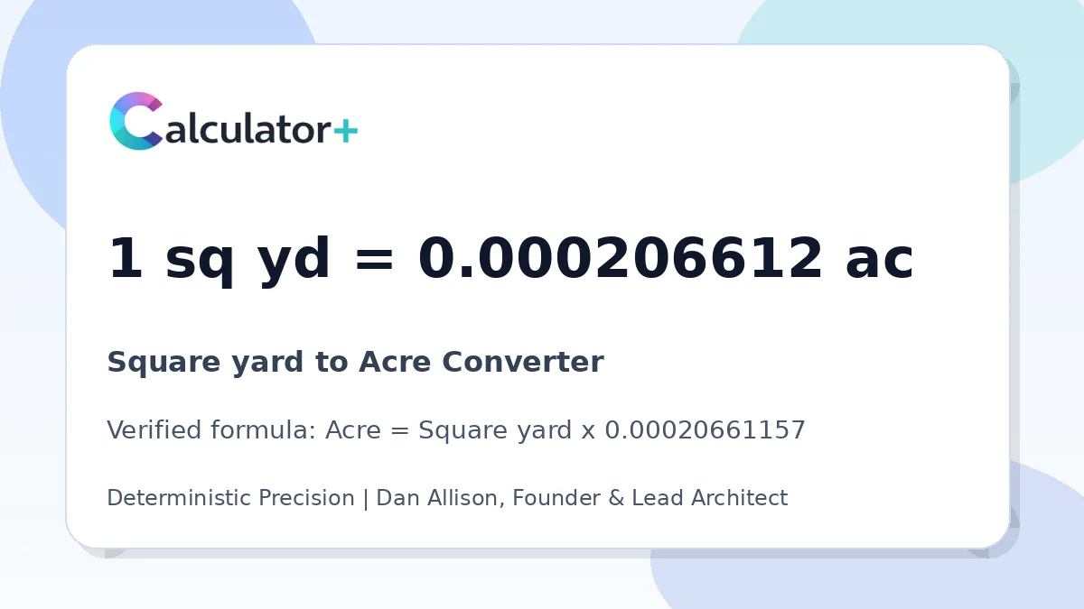 Square yard to Acre conversion result card showing 1 sq yd equals 0.000206612 ac, verified by Calculator+.