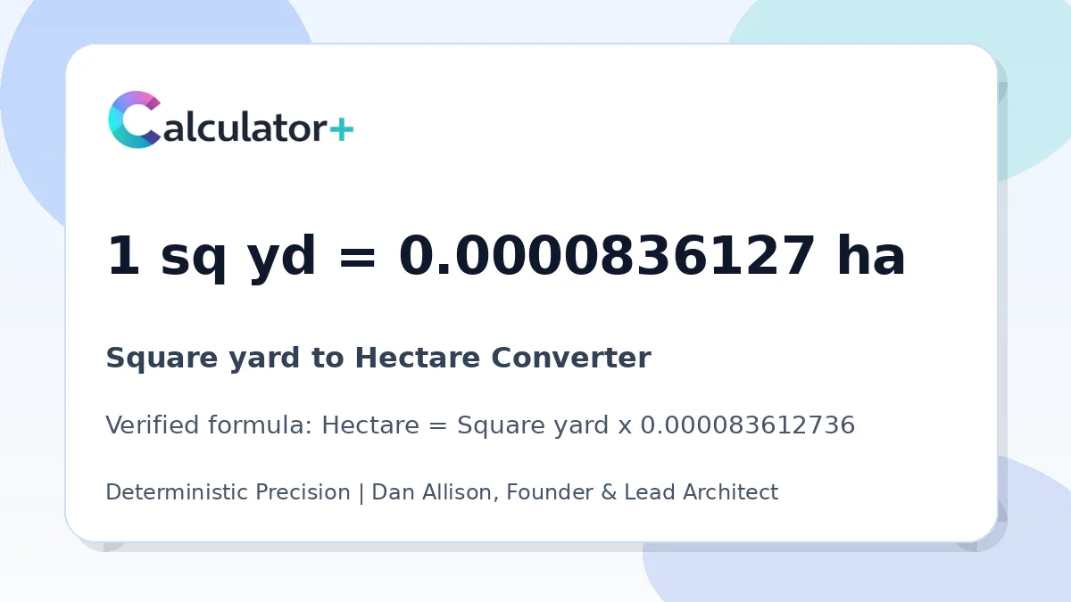 Square yard to Hectare conversion result card showing 1 sq yd equals 0.0000836127 ha, verified by Calculator+.