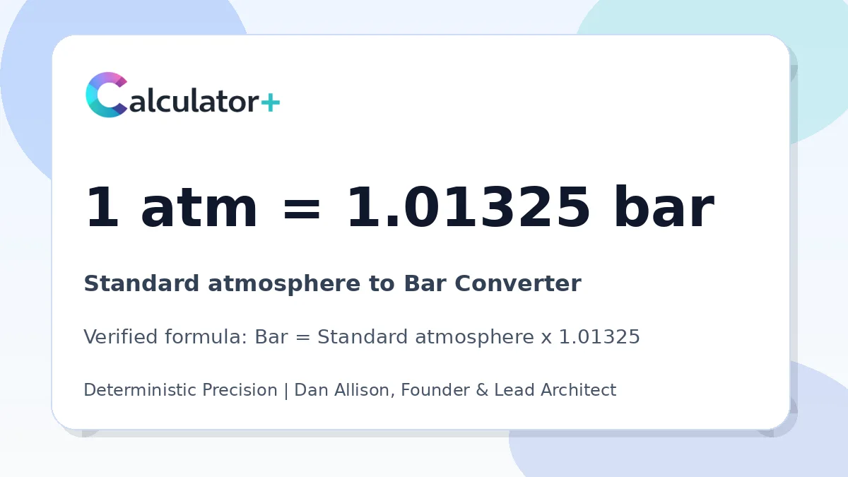 Standard atmosphere to Bar conversion result card showing 1 atm equals 1.01325 bar, verified by Calculator+.