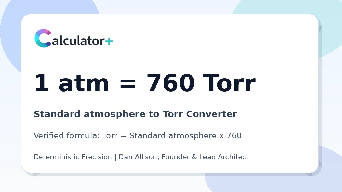 Standard atmosphere to Torr conversion result card showing 1 atm equals 760 Torr, verified by Calculator+.