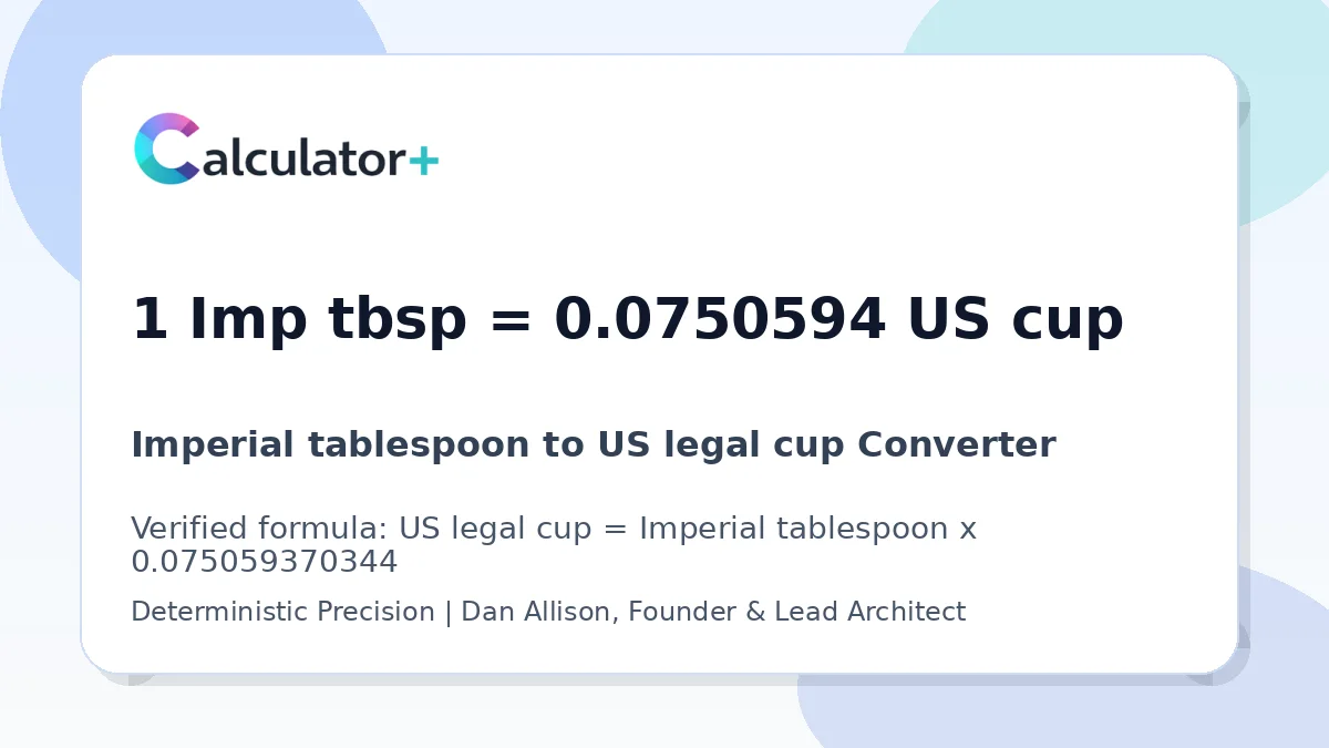 Imperial tablespoon to US legal cup conversion result card showing 1 Imp tbsp equals 0.0750594 US cup, verified by Calculator+.