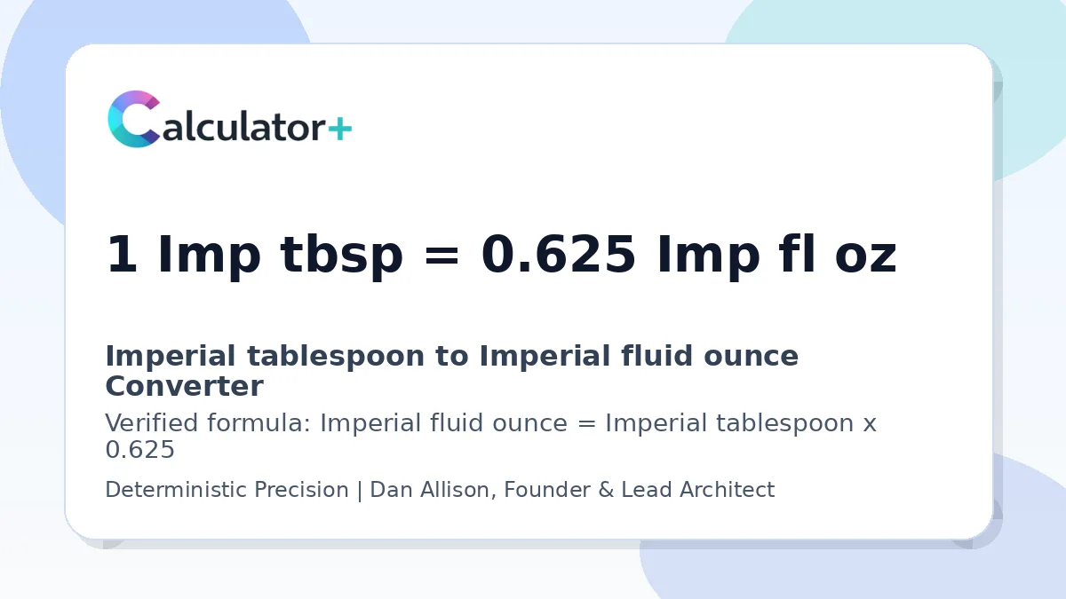 Imperial tablespoon to Imperial fluid ounce conversion result card showing 1 Imp tbsp equals 0.625 Imp fl oz, verified by Calculator+.