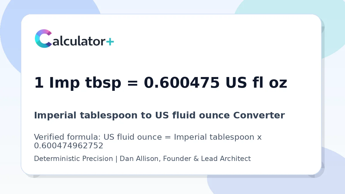 Imperial tablespoon to US fluid ounce conversion result card showing 1 Imp tbsp equals 0.600475 US fl oz, verified by Calculator+.