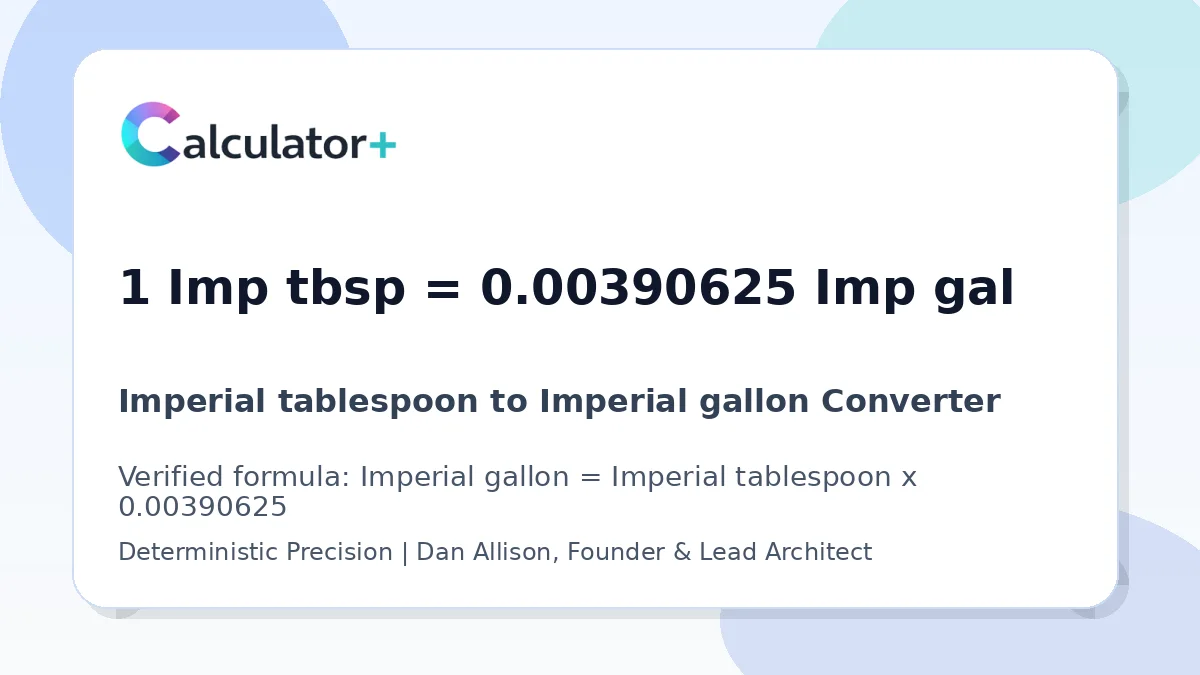 Imperial tablespoon to Imperial gallon conversion result card showing 1 Imp tbsp equals 0.00390625 Imp gal, verified by Calculator+.
