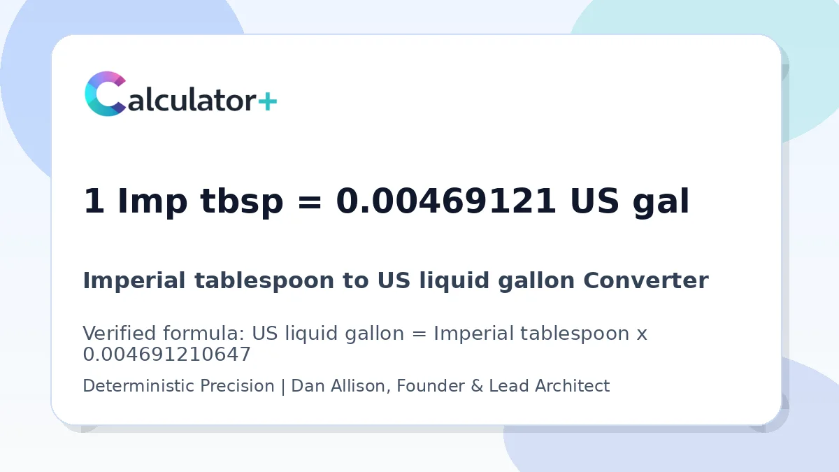Imperial tablespoon to US liquid gallon conversion result card showing 1 Imp tbsp equals 0.00469121 US gal, verified by Calculator+.
