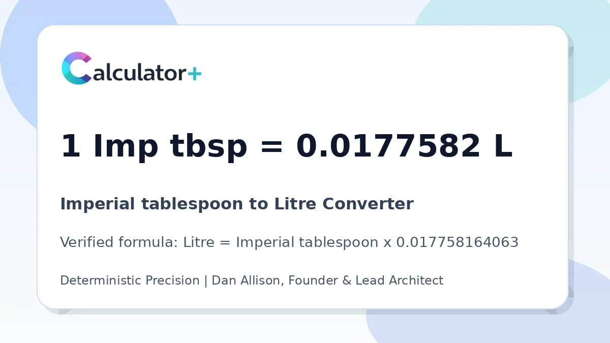 Imperial tablespoon to Litre conversion result card showing 1 Imp tbsp equals 0.0177582 L, verified by Calculator+.
