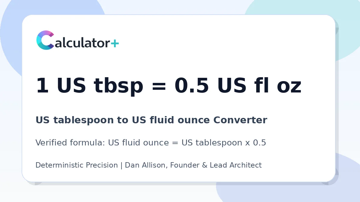 US tablespoon to US fluid ounce conversion result card showing 1 US tbsp equals 0.5 US fl oz, verified by Calculator+.