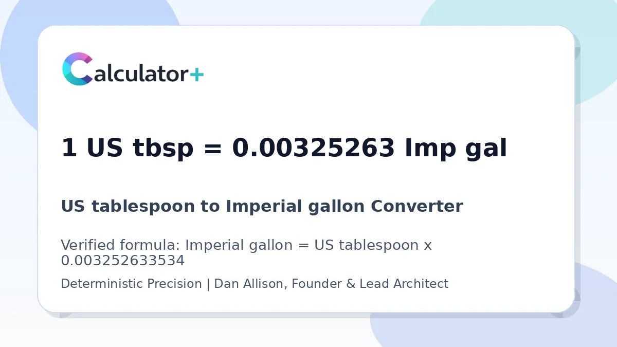 US tablespoon to Imperial gallon conversion result card showing 1 US tbsp equals 0.00325263 Imp gal, verified by Calculator+.