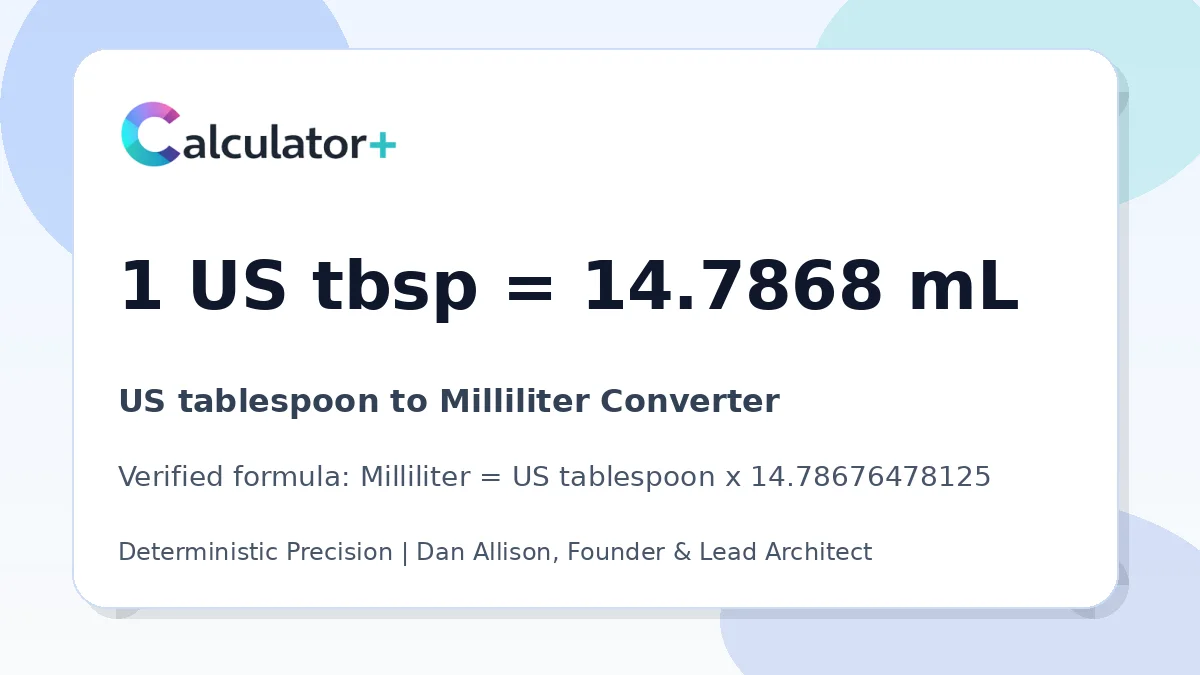 US tablespoon to Milliliter conversion result card showing 1 US tbsp equals 14.7868 mL, verified by Calculator+.