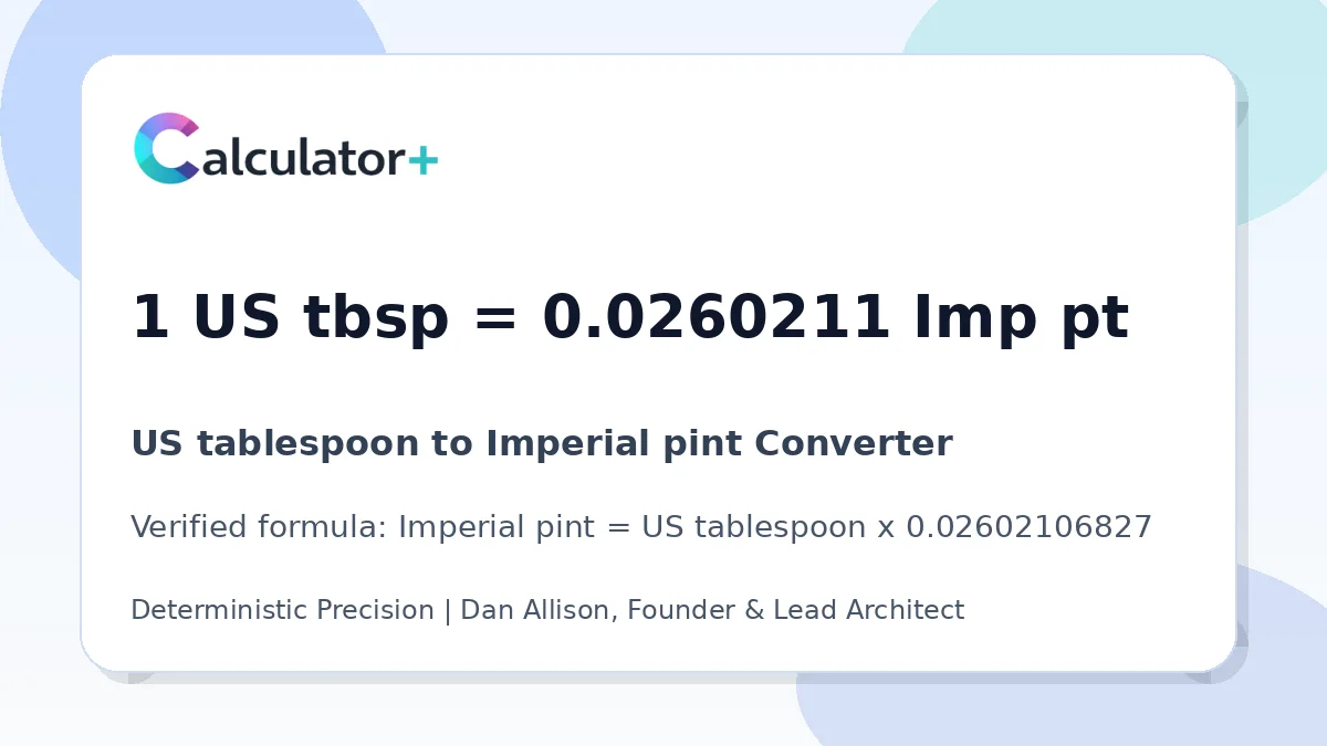 US tablespoon to Imperial pint conversion result card showing 1 US tbsp equals 0.0260211 Imp pt, verified by Calculator+.