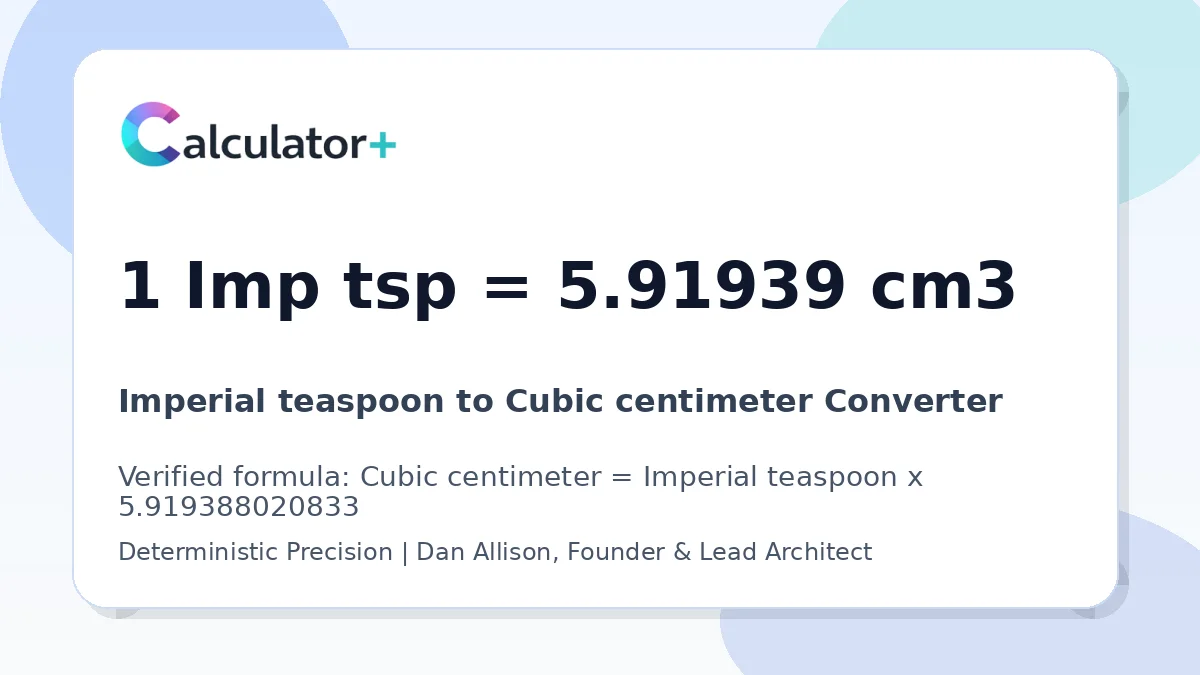 Imperial teaspoon to Cubic centimeter conversion result card showing 1 Imp tsp equals 5.91939 cm3, verified by Calculator+.