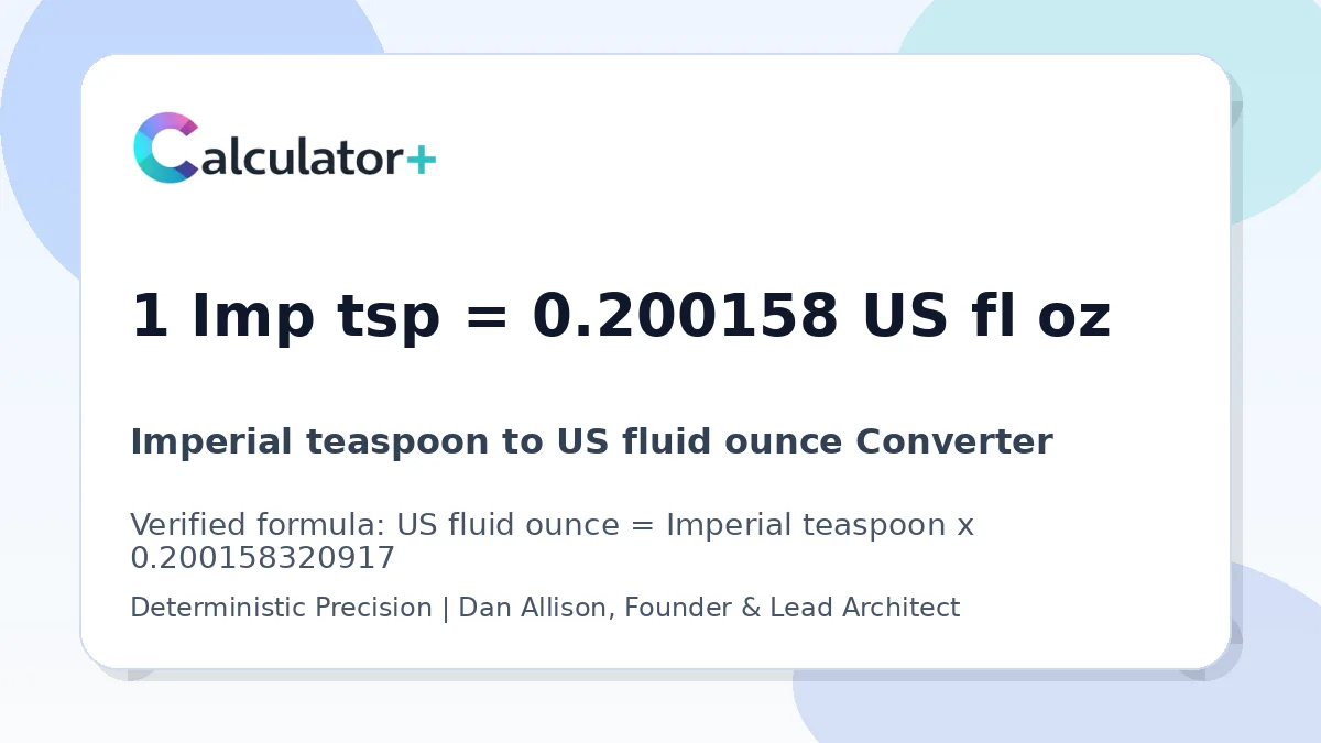 Imperial teaspoon to US fluid ounce conversion result card showing 1 Imp tsp equals 0.200158 US fl oz, verified by Calculator+.