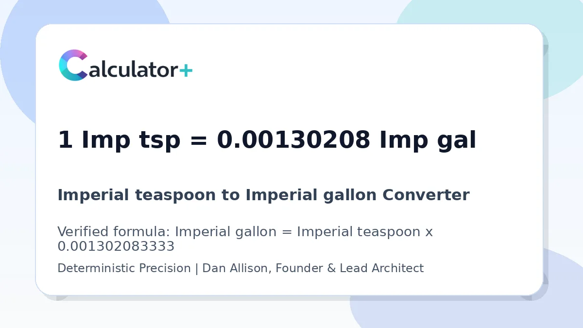 Imperial teaspoon to Imperial gallon conversion result card showing 1 Imp tsp equals 0.00130208 Imp gal, verified by Calculator+.