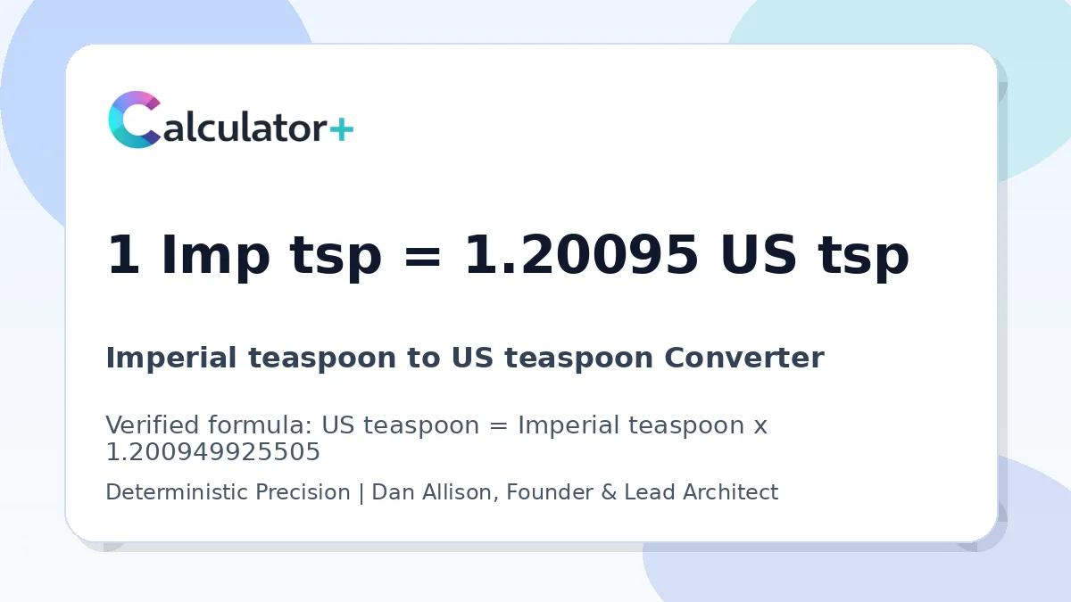 Imperial teaspoon to US teaspoon conversion result card showing 1 Imp tsp equals 1.20095 US tsp, verified by Calculator+.