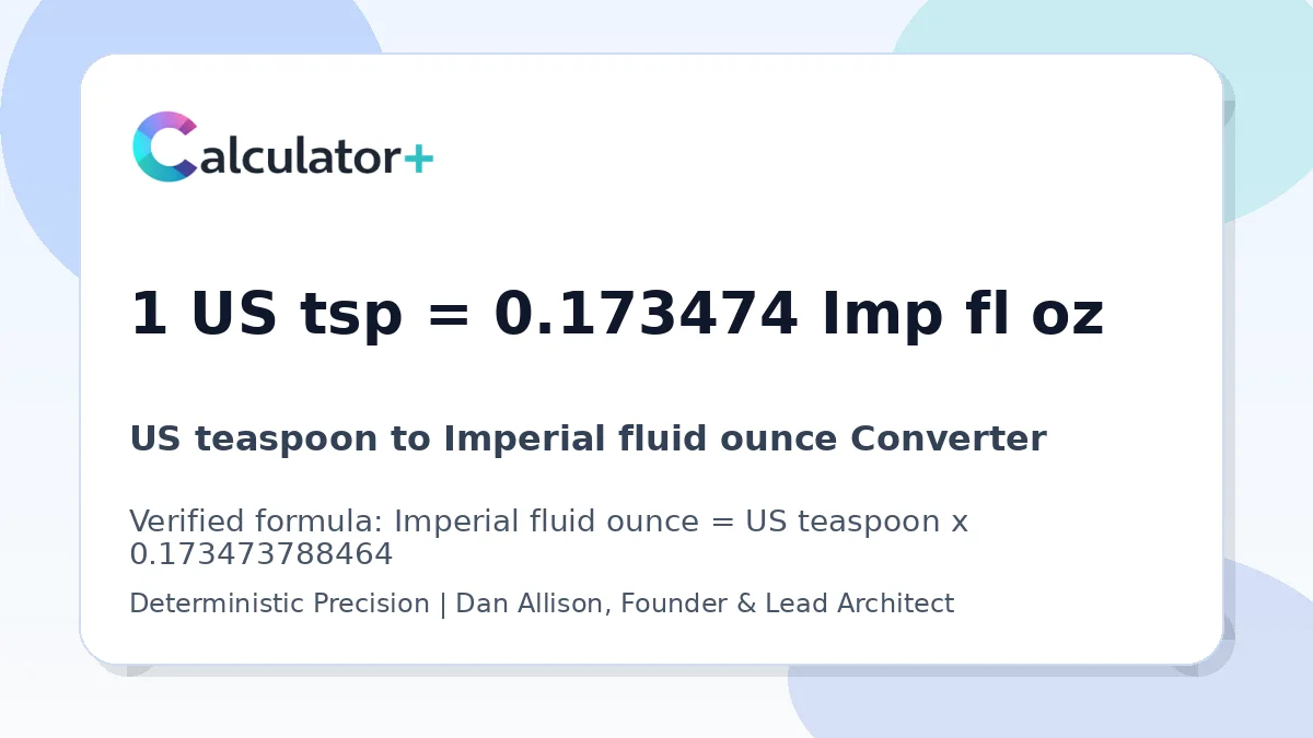 US teaspoon to Imperial fluid ounce conversion result card showing 1 US tsp equals 0.173474 Imp fl oz, verified by Calculator+.