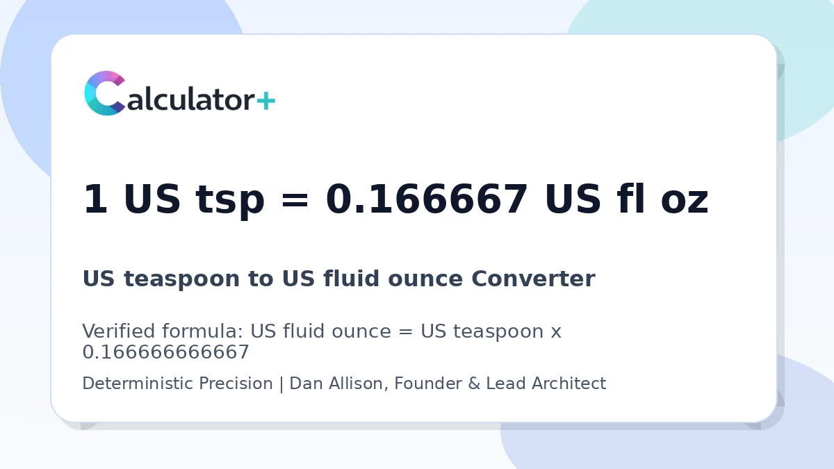 US teaspoon to US fluid ounce conversion result card showing 1 US tsp equals 0.166667 US fl oz, verified by Calculator+.