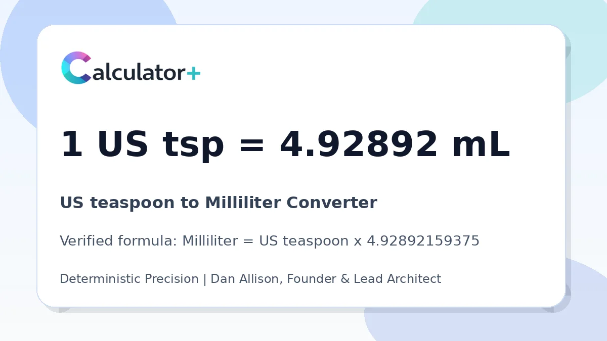 US teaspoon to Milliliter conversion result card showing 1 US tsp equals 4.92892 mL, verified by Calculator+.
