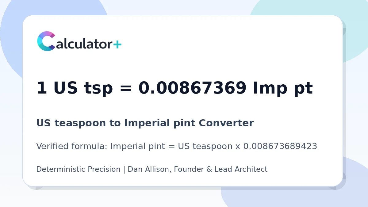 US teaspoon to Imperial pint conversion result card showing 1 US tsp equals 0.00867369 Imp pt, verified by Calculator+.