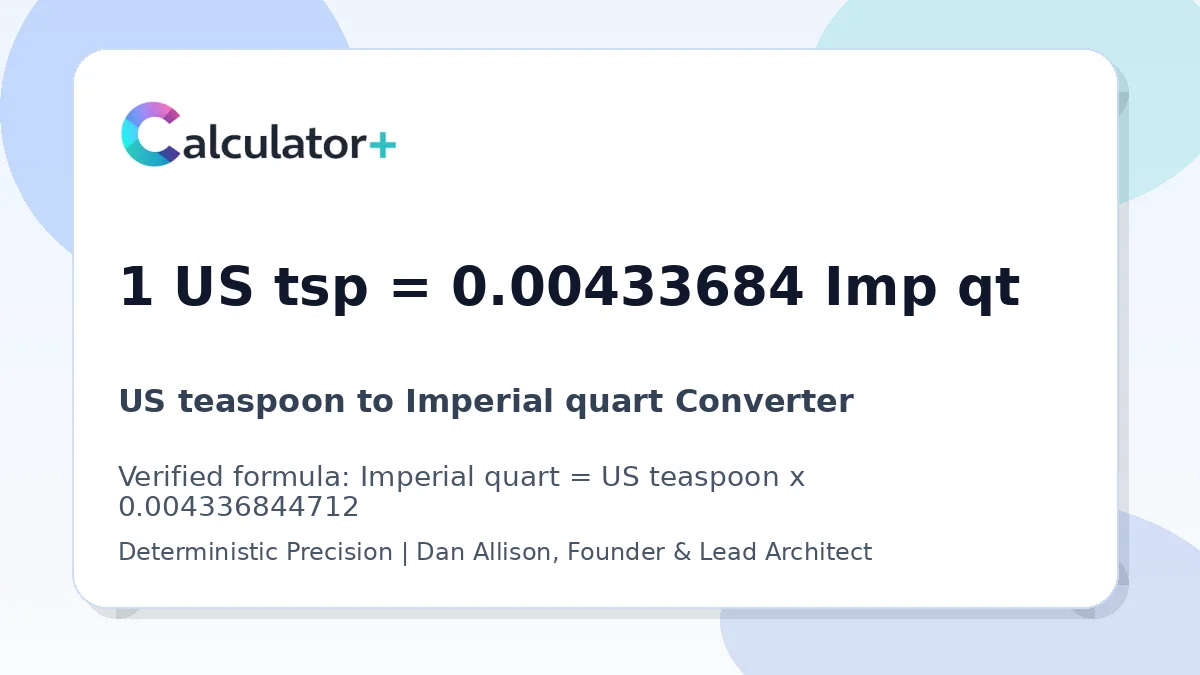 US teaspoon to Imperial quart conversion result card showing 1 US tsp equals 0.00433684 Imp qt, verified by Calculator+.