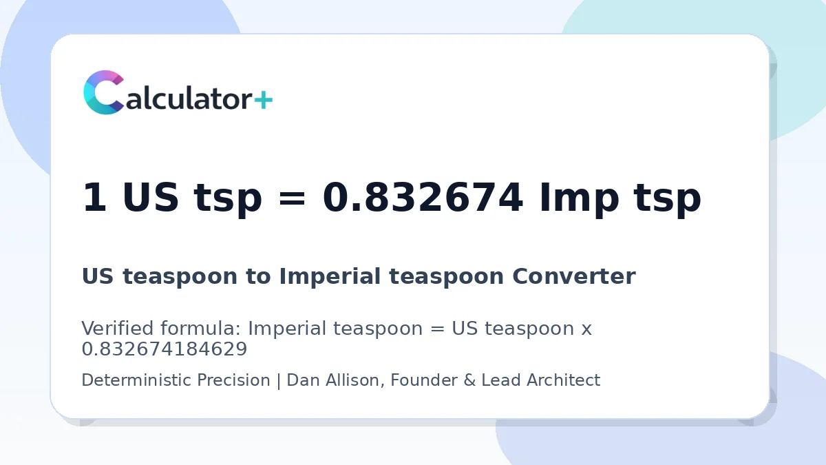 US teaspoon to Imperial teaspoon conversion result card showing 1 US tsp equals 0.832674 Imp tsp, verified by Calculator+.