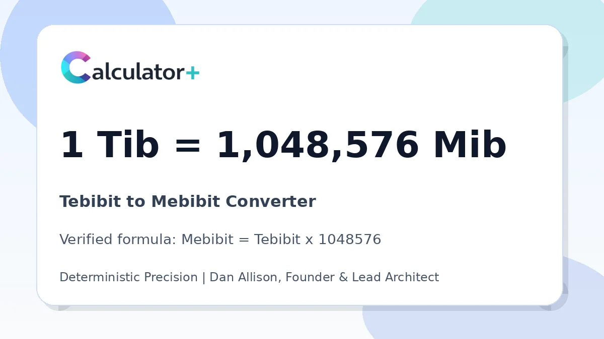 Tebibit to Mebibit conversion result card showing 1 Tib equals 1,048,576 Mib, verified by Calculator+.