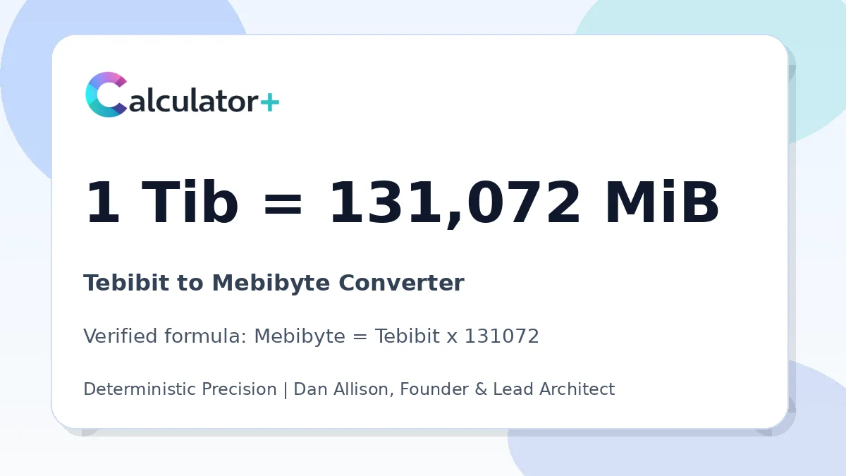 Tebibit to Mebibyte conversion result card showing 1 Tib equals 131,072 MiB, verified by Calculator+.