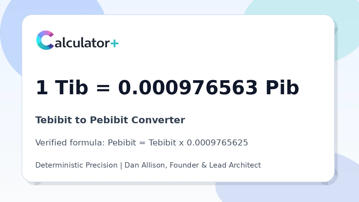 Tebibit to Pebibit conversion result card showing 1 Tib equals 0.000976563 Pib, verified by Calculator+.