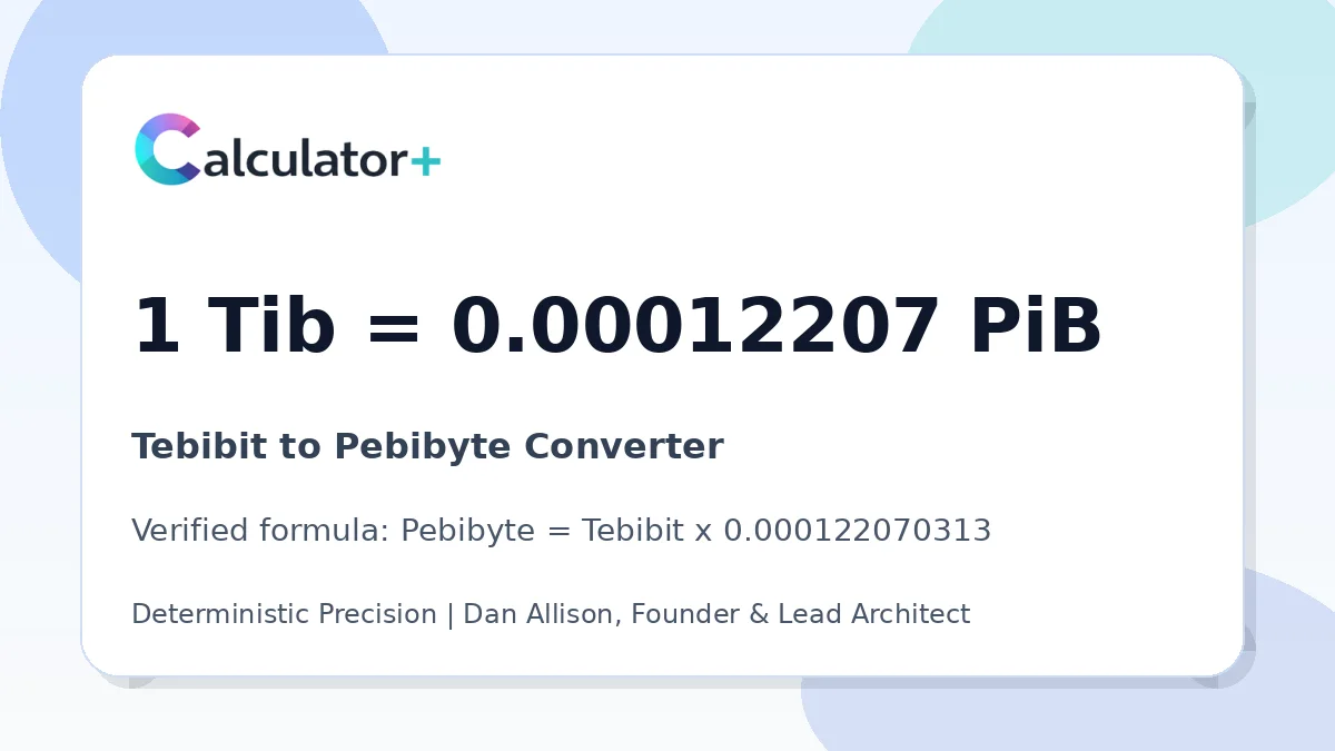 Tebibit to Pebibyte conversion result card showing 1 Tib equals 0.00012207 PiB, verified by Calculator+.