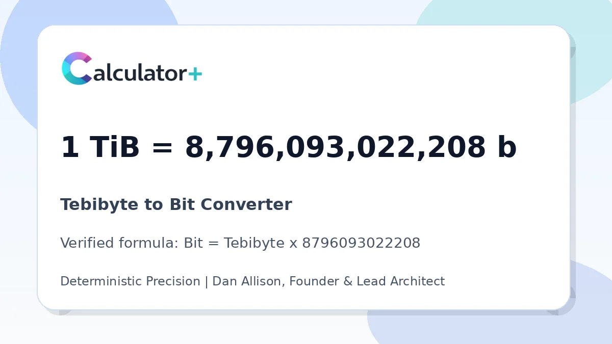 Tebibyte to Bit conversion result card showing 1 TiB equals 8,796,093,022,208 b, verified by Calculator+.
