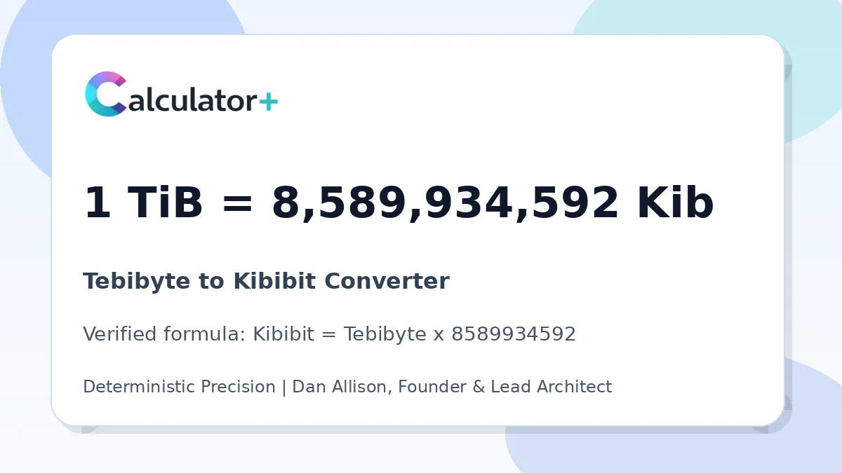 Tebibyte to Kibibit conversion result card showing 1 TiB equals 8,589,934,592 Kib, verified by Calculator+.