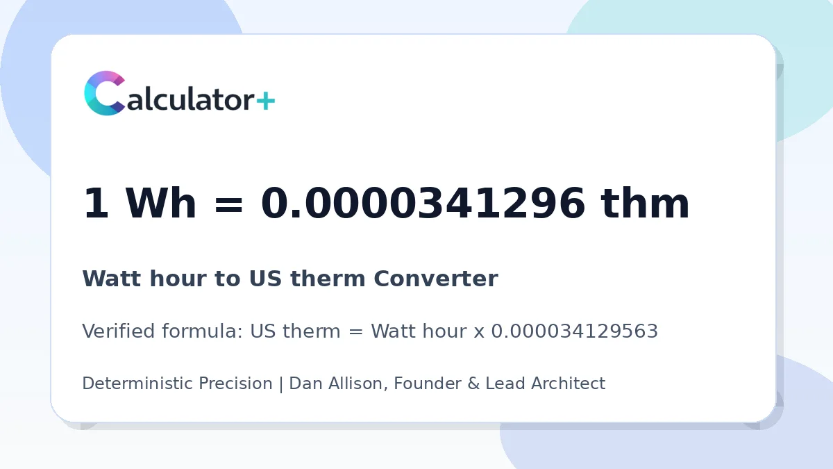 Watt hour to US therm conversion result card showing 1 Wh equals 0.0000341296 thm, verified by Calculator+.