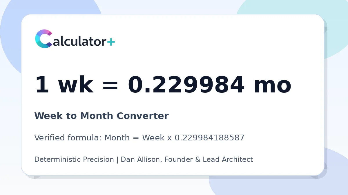 Week to Month conversion result card showing 1 wk equals 0.229984 mo, verified by Calculator+.