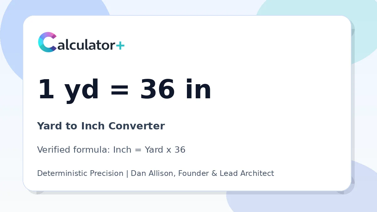Yard to Inch conversion result card showing 1 yd equals 36 in, verified by Calculator+.